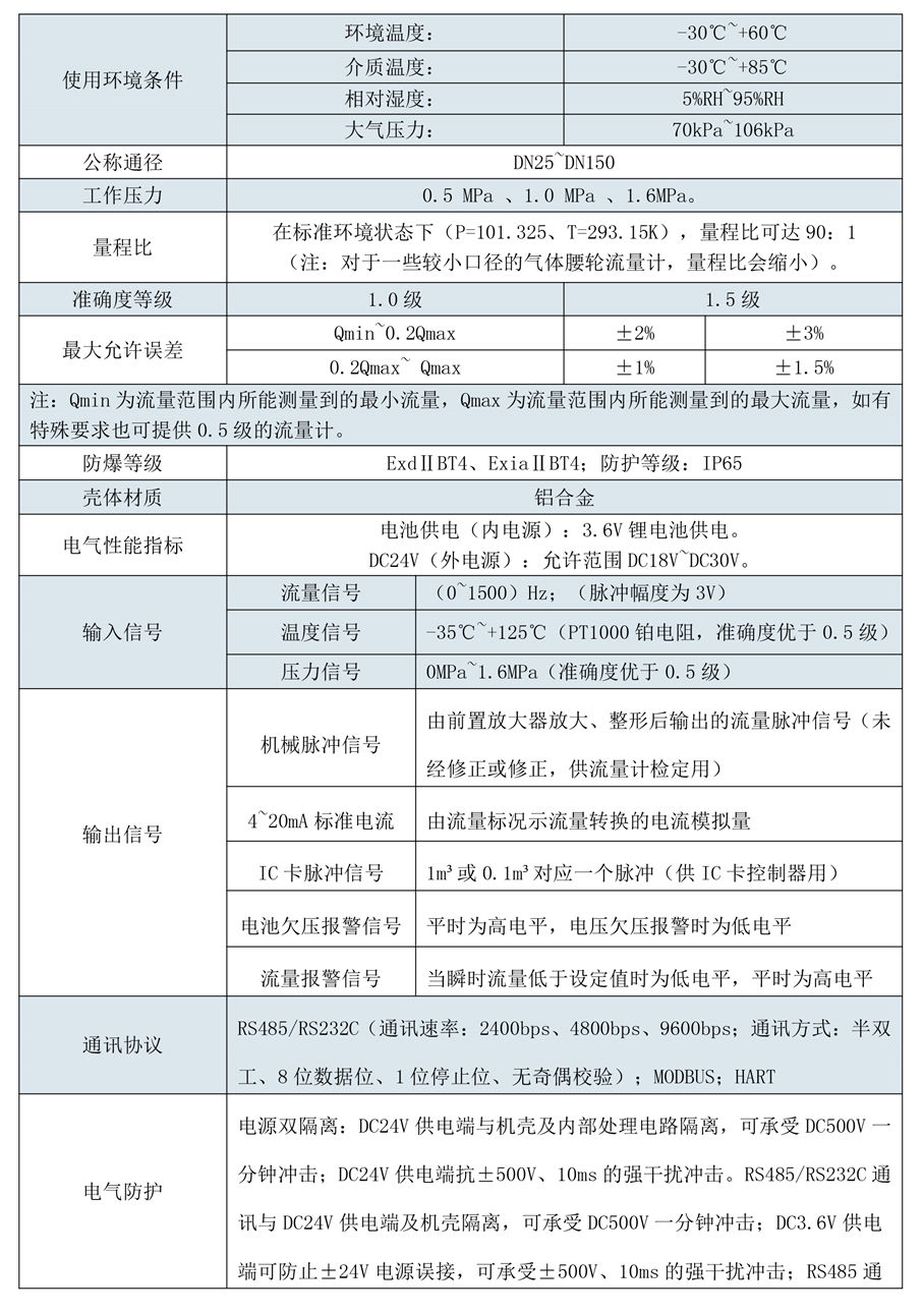 180508安鈞流量計(jì)選型樣本三-第五版-17_05.jpg