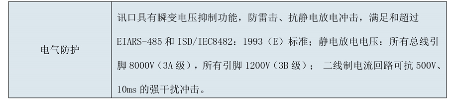 180508安鈞流量計(jì)選型樣本三-第五版-18_02.jpg