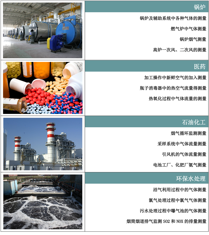 180508安鈞流量計(jì)選型樣本三-第五版-37_01.jpg