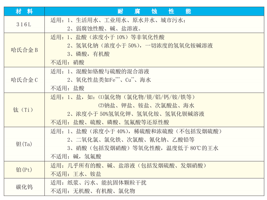 電磁流量計(jì)-5_13.jpg