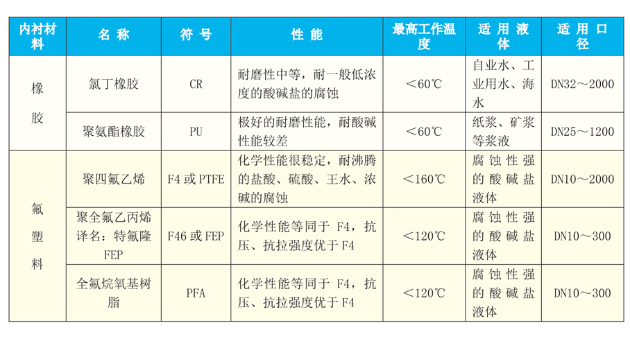 電磁流量計(jì)-5_08.jpg