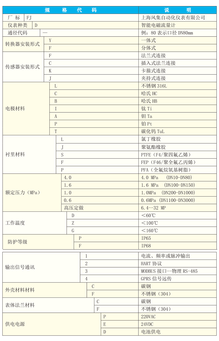 電磁流量計(jì)-6_09.jpg