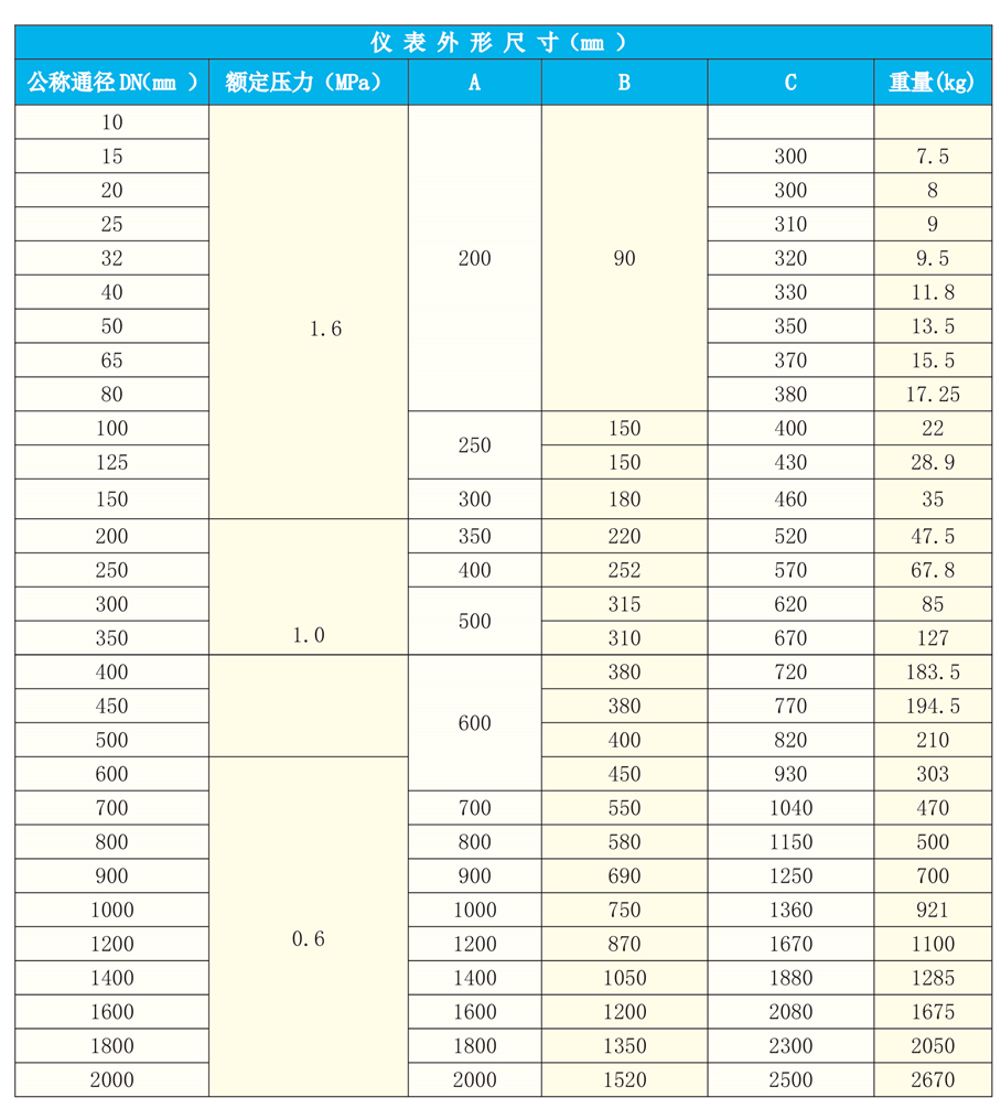電磁流量計(jì)-7_03.jpg