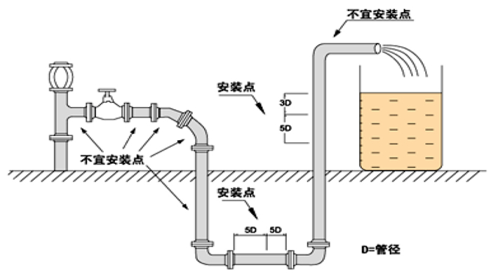 電磁流量計(jì)-9_09.jpg