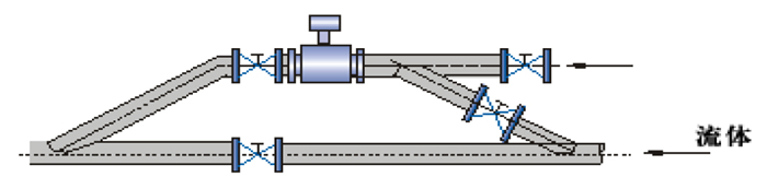 電磁流量計(jì)-10_06.jpg