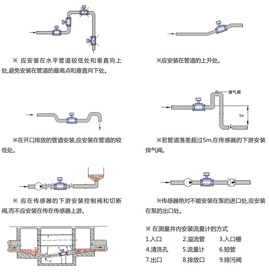 電磁流量計(jì)-10_18.jpg